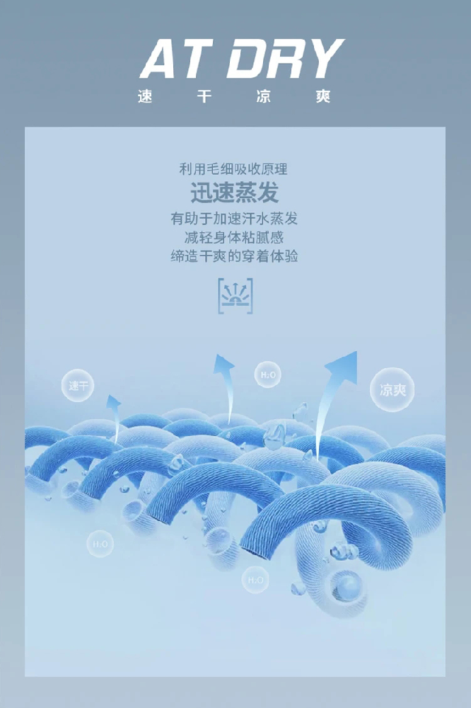 服裝面料科技有哪些？